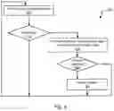 Fig. 06 - Systems and methods for biometric tamper detection