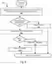 Fig. 07 - Systems and methods for biometric tamper detection