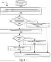 Fig. 08 - Systems and methods for biometric tamper detection