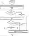Fig. 09 - Systems and methods for biometric tamper detection