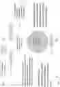 Fig. 06 - Entrainment sonification techniques