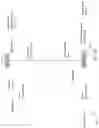 Fig. 08 - Entrainment sonification techniques