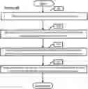 Fig. 01 - Systems, devices, and methods for assessment of brain injury