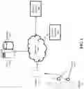 Fig. 02 - SYSTEM AND PROCESS FOR IMMUNE SYSTEM EVALUATION