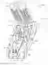 Fig. 07 - MANUALLY DRIVEN SURGICAL CUTTING AND FASTENING INSTRUMENT