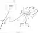 Fig. 02 - ELECTROSURGICAL DEVICE