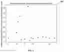 Fig. 09 - SYSTEMS AND METHODS FOR MEASURING THE APPOSITION AND COVERAGE STATUS OF CORONARY STENTS