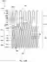 Fig. 24 - DEVICES AND METHODS FOR MULTI-ALIGNMENT OF IMPLANTABLE MEDICAL DEVICES