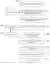 Fig. 07 - Porous composite biomaterials and related methods