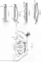 Fig. 03 - DYNAMIC SUPPORT APPARATUS
