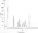 Fig. 02 - Crystalline forms and processes of lenvatinib besylate