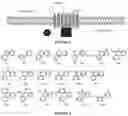 Fig. 02 - Bronchodilators for treating obstructive lung disease
