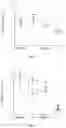 Fig. 02 - LIPONUCLEOTIDE-BASED THERAPY FOR COPD