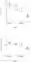 Fig. 03 - LIPONUCLEOTIDE-BASED THERAPY FOR COPD