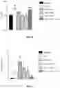 Fig. 09 - LIPONUCLEOTIDE-BASED THERAPY FOR COPD