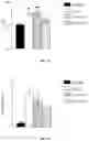 Fig. 10 - LIPONUCLEOTIDE-BASED THERAPY FOR COPD