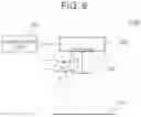 Fig. 05 - INACTIVATION APPARATUS AND INACTIVATION METHOD