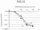 Fig. 09 - INACTIVATION APPARATUS AND INACTIVATION METHOD