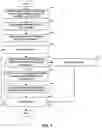Fig. 08 - IMPLANTABLE MEDICAL DEVICE WITH PACING CAPTURE CLASSIFICATION