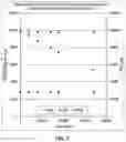 Fig. 07 - Monovalent Selective Cation Exchange Membrane
