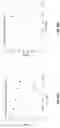 Fig. 11 - Monovalent Selective Cation Exchange Membrane