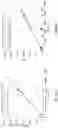 Fig. 12 - Monovalent Selective Cation Exchange Membrane
