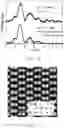 Fig. 08 - Single atom catalyst and method of forming the same