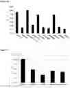 Fig. 02 - DEVICE FOR DETECTING ORGANOPHOSPHATES