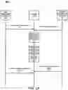 Fig. 02 - Power allocation to transports