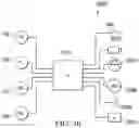 Fig. 33 - Control of high visibility vehicle light communication systems