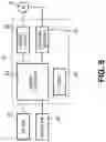 Fig. 09 - Wiper control method and wiper control apparatus