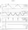 Fig. 06 - Device for and method of controlling vehicle