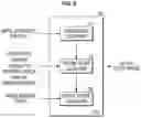 Fig. 04 - Vehicle including electric motor and method of controlling the same