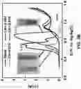 Fig. 09 - DIRECT ELECTROCHEMICAL REDUCTION METHOD FOR REMOVING SELENIUM FROM WASTEWATER