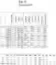 Fig. 49 - LOW-E MATCHABLE COATED ARTICLES HAVING ABSORBER FILM AND CORRESPONDING METHODS