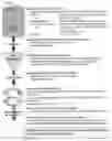 Fig. 02 - AGENT FOR TREATMENT OF DERMATOLOGICAL DISORDERS