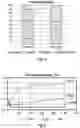 Fig. 07 - Polyesters and Polyketoesters from Carbonylative Terpolymerization of enols, Methods to Produce, Blends, and Articles Therefrom