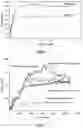 Fig. 02 - HYDRAULIC FRACTURING