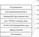 Fig. 01 - Quantum dot composite material, preparation method, and semiconductor device
