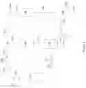 Fig. 02 - PROCESS EMPLOYING HYDROGEN TO STRIP DISSOLVED HYDROGEN SULFIDE FROM THE LIQUID EFFLUENT OF A PETROLEUM DISTILLATE HYDROTREATER