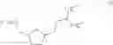 Fig. 02 - New Anionic Surfactants And Detergents And Cleaning Agents Containing Same