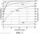 Fig. 09 - Particulate filter soot management for internal combustion engines