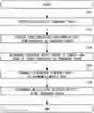 Fig. 01 - ROUTE DETERMINATION SYSTEM, ROUTE DETERMINATION METHOD, AND ROUTE DETERMINATION PROGRAM