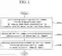 Fig. 02 - Image acquiring method, image acquiring apparatus and wafer inspection apparatus