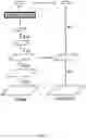 Fig. 06 - Method of examining a sample using a charged particle beam apparatus