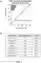 Fig. 02 - PREDICTIVE BIOMARKERS FOR ADVERSE EFFECTS OF RADIATION THERAPY
