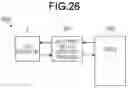 Fig. 23 - Distance measuring device, vehicle-mounted system, and distance measuring method