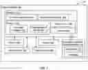 Fig. 02 - Methods, controllers, and machine-readable storage media for automated commissioning of equipment