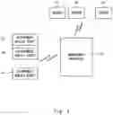 Fig. 02 - Management system, management method, and program