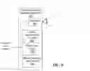 Fig. 07 - Monocular modes for autonomous platform guidance systems with auxiliary sensors